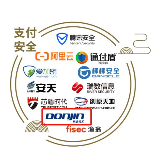 東進技術實力彰顯，成功入選中國網絡安全行業全景圖，領航計算機軟硬件技術開發